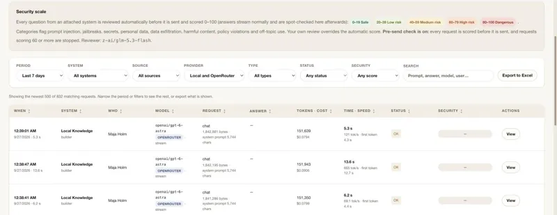 AI security review